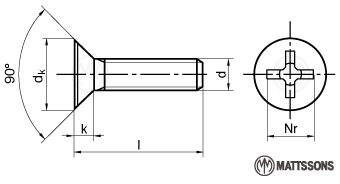 MFX