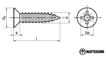 FXS