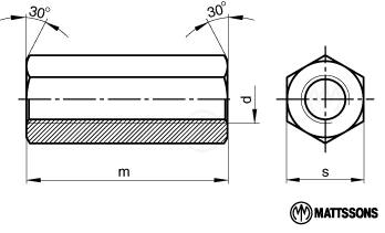 U6HM-4 UNC