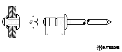 BLINDNIT INOX