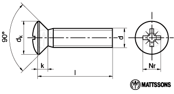 MKFX